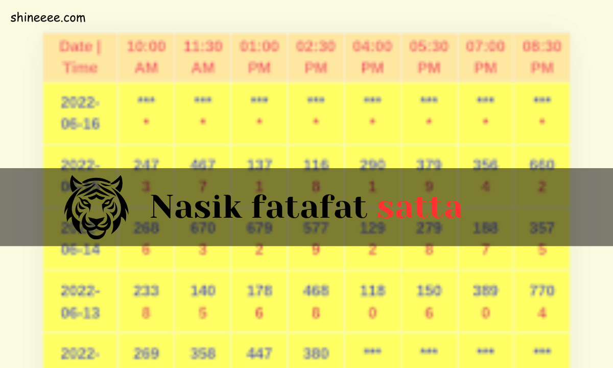 Nasik Fatafat Satta: Everything You Need to Know